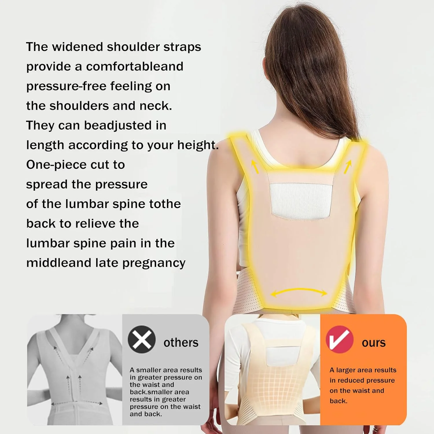 1Pc Pregnant Women Adjustable Sizes Maternity Belly Band Pregnancy Support for Abdomen Breathable with Detachable Shoulder Strap