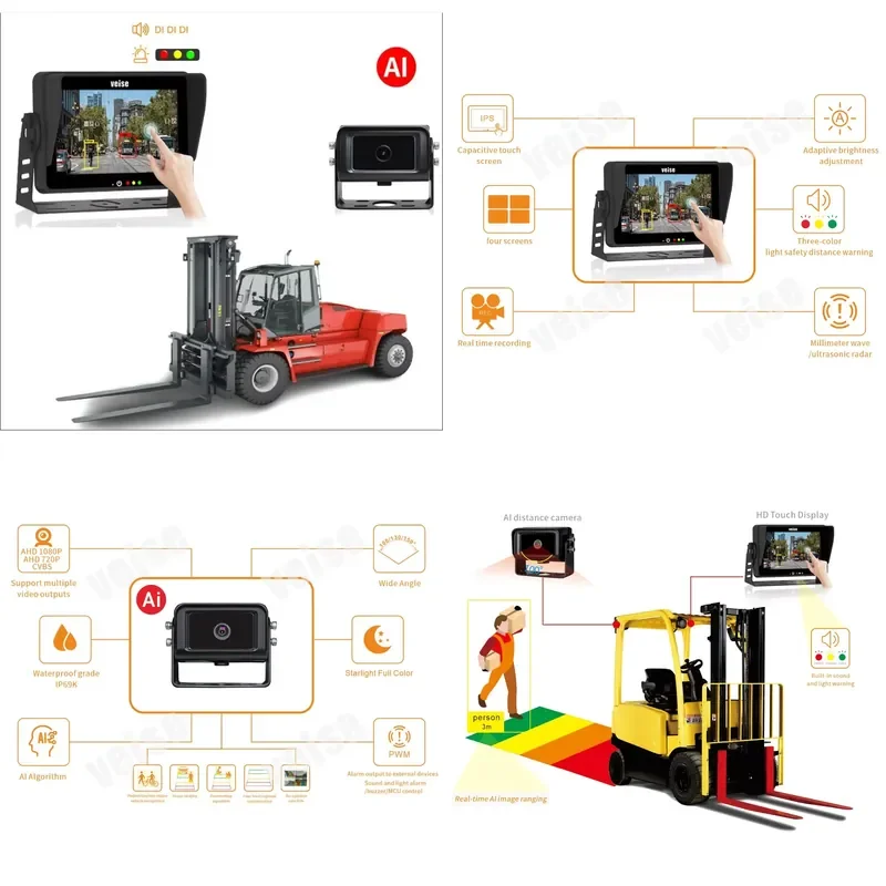 Blind Spot Detection System Truck Backup Camera System Detect People Vehicle Nearby Ai Alarm Collision