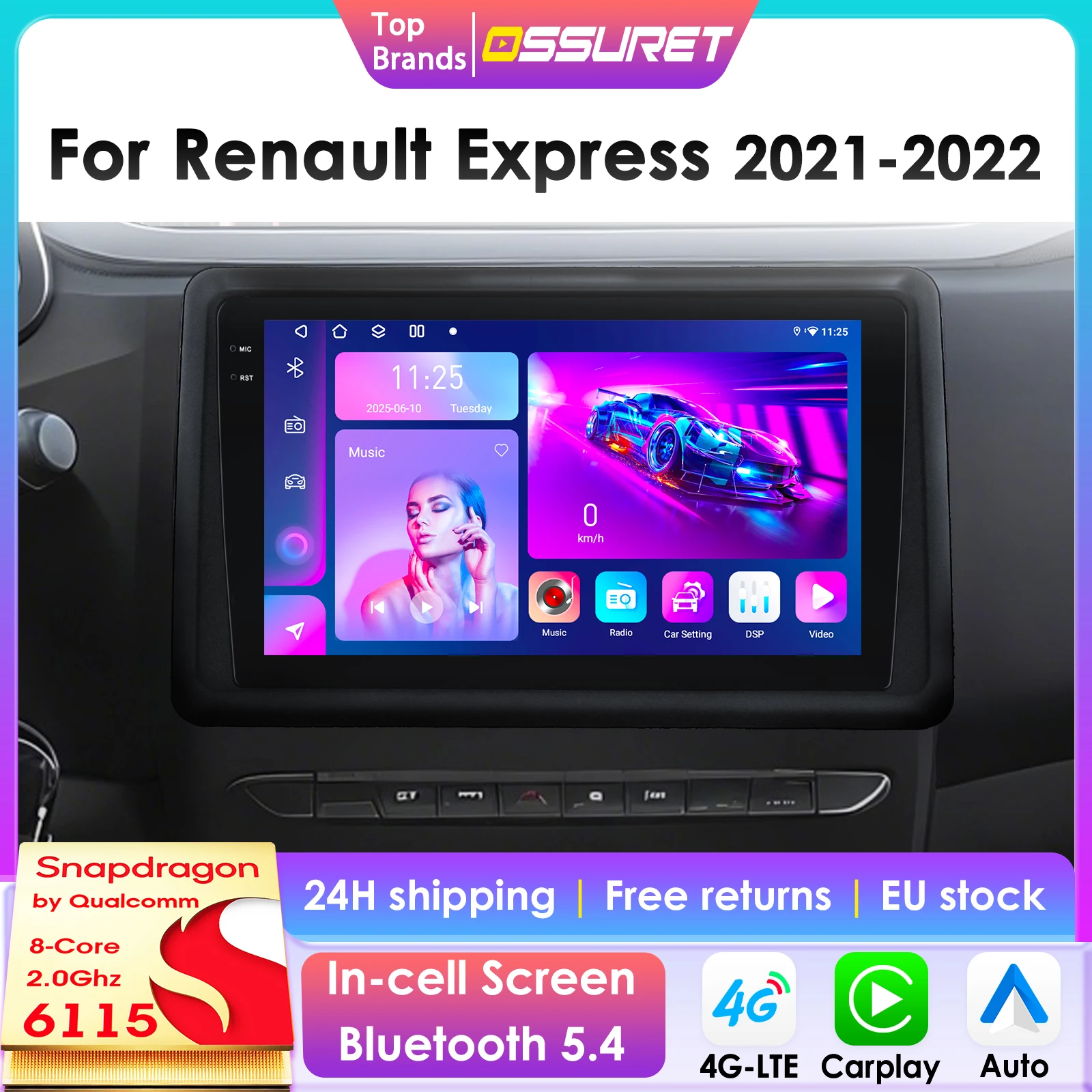 OSSURET Qualcomm 8 Core Android 14 Auto Multimedia Radio Für Renault Express 2021-2022 drahtlose CarPlay Android Auto 4G BT GPS DSP