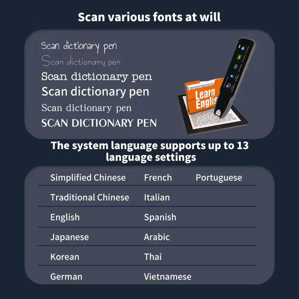 A13 International Version Scanning Translation Pen Chinese English German French, Japanese Korean Cantonese Traditional Offline