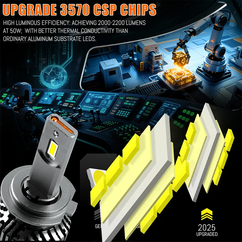 OSRAM H4 H7 H11 Led Headlight Bulb Car Lamp High Power H8 9005 9006 HB3 HB4 HIR2 Fog Light Turbo Fan 6000K 50W With Driver 12V