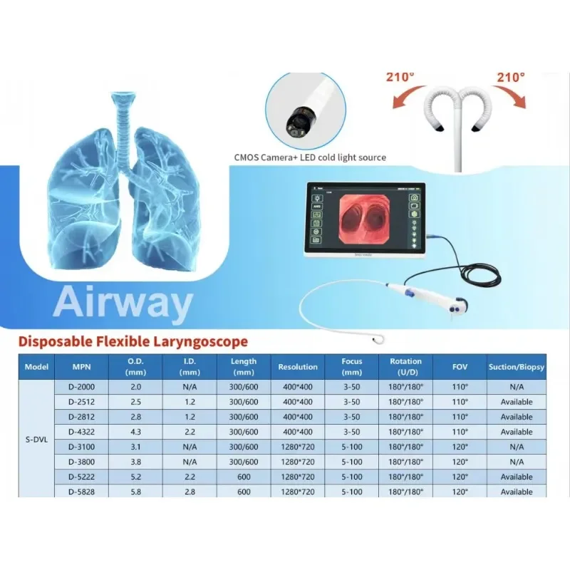 Single Use Flexible Electric  S-DVL Disposable Flexible Electric Laryngoscope — CE Certified