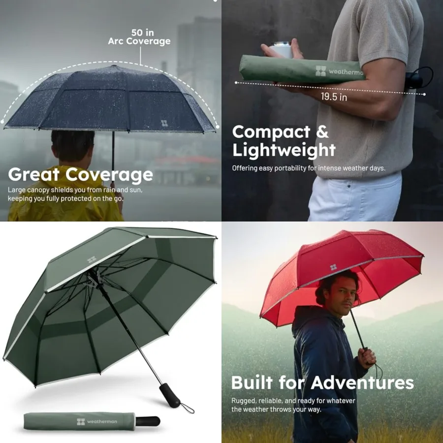

Premium Collapsible Small Travel Umbrella Compact - Windproof, Resists Up to 55 MPH Winds - Foldable Travel Umbrellas for Rain