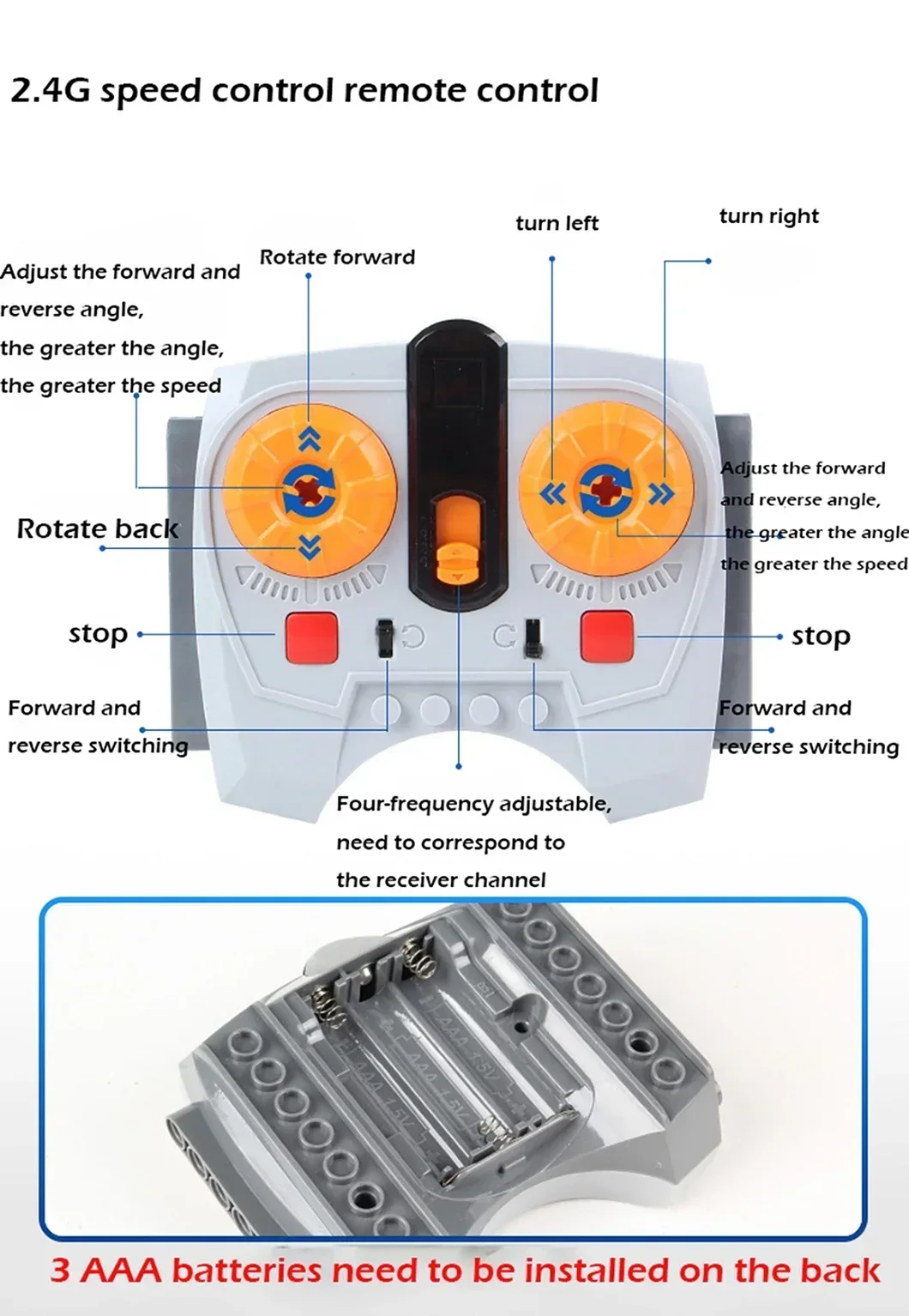 Funciones de potencia MOC técnicas, piezas de Servo, tren Buggy M Motor 8883, juegos de grupos de energía remotos IR modificados, caja de batería de litio 9686