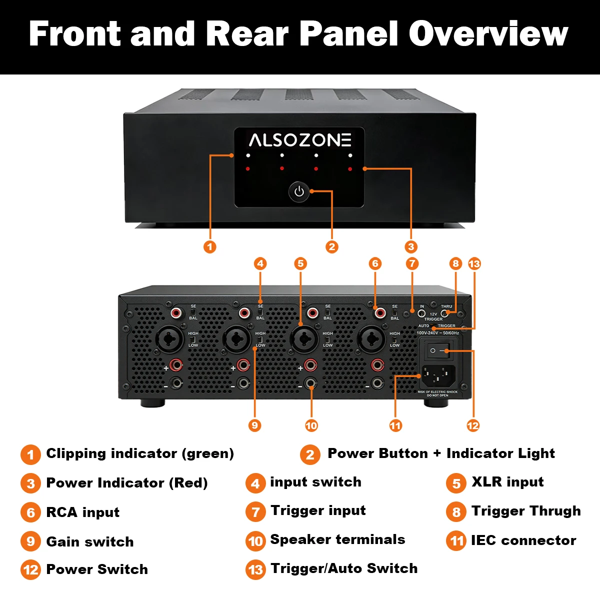 ALSONZONE TPA3255 HiFi Power Amplifier 2.0 200W+