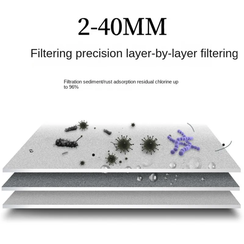 Edelstahl Reinigung Wasserfilter Filter Tap Küche Wasserhahn Befestigen Filter Patronen Rost Bakterien Entfernung Percolator