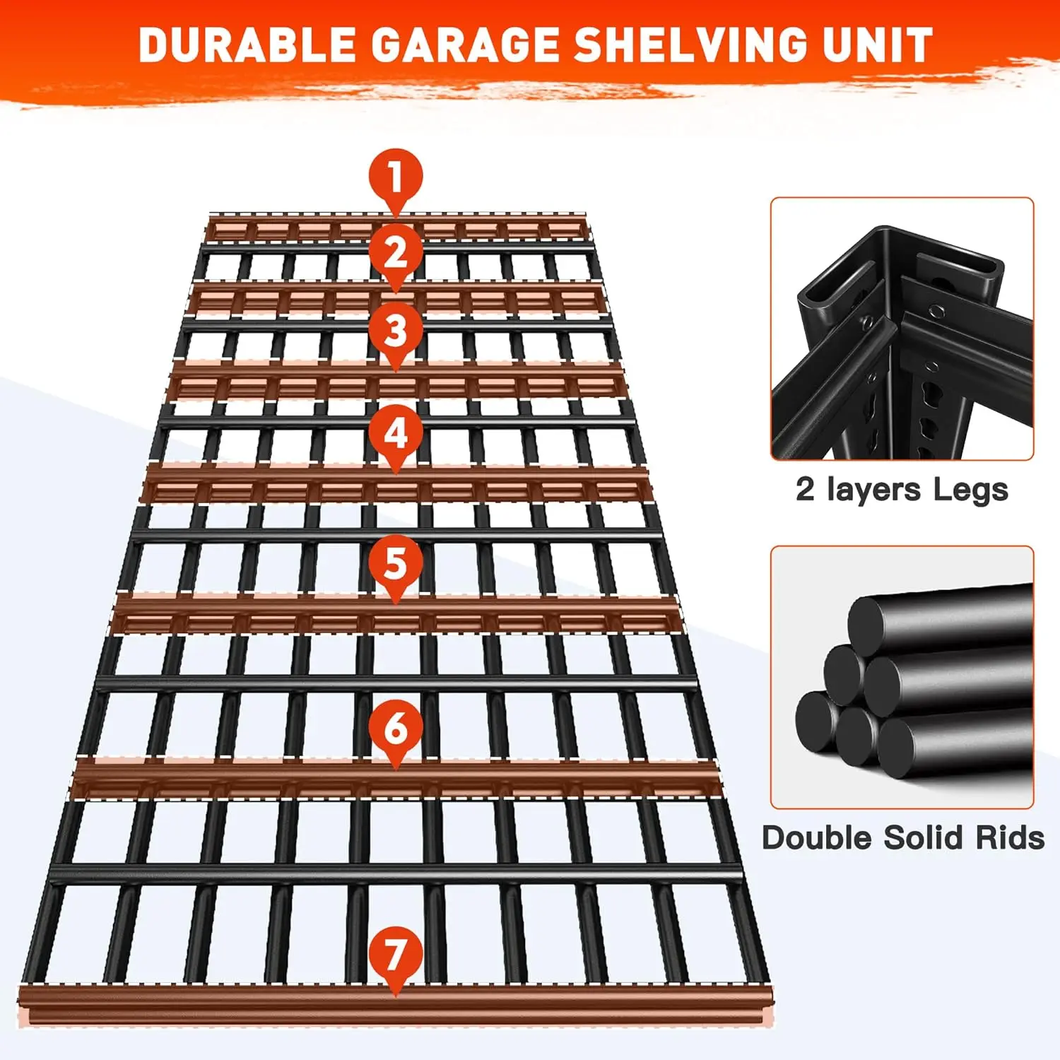 REIBII Prateleiras de garagem de 48,2 "W Prateleiras de armazenamento de 3000LBS Unidade de prateleiras resistentes Prateleiras de metal ajustáveis de 5 camadas para armazenamento