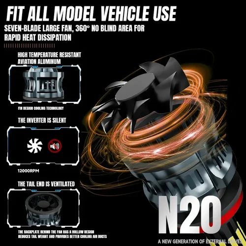 Imagen 2 del producto OVEHEL 20 LED laterales 1200000 LM 300W Canbus 360 H7 bombillas Led para faros de coche H11 H4 H1 HB3 9005 HB4 9006 luces antiniebla automáticas Mini lámpara