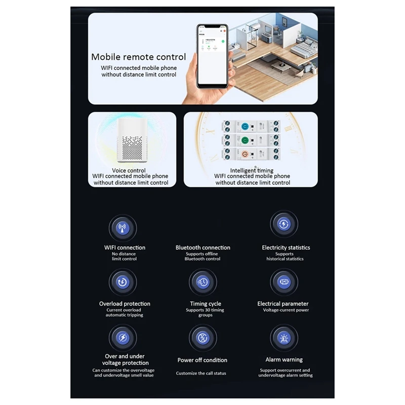BAAG-Tuya Wi-Fi умный автоматический выключатель измерение мощности Din-рейка дистанционное управление умный дом кВтч измерительный таймер реле