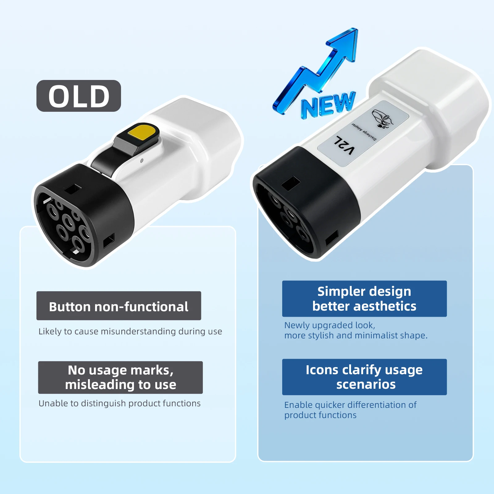 EVqiaoyi Type2 V2L Discharger  - Car Accessories Usa ulasan dan harga
