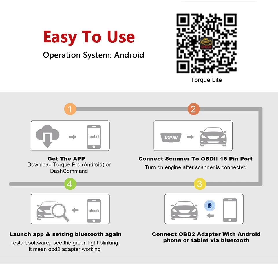 ATOTO OBD2 Scanner Bluetooth ELM327 V1.5 Car Diagnostic Tool OBD 2 Automotive Code Reader Scan Adapter Android BT OBDII AC4450