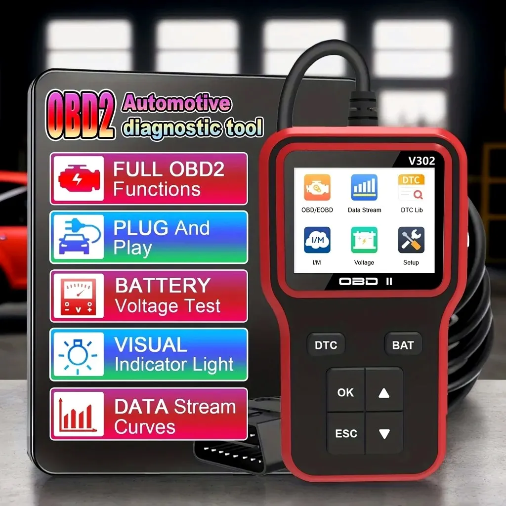 Профессиональный автомобильный считыватель кодов, диагностический инструмент, неисправенный свет одним щелчком мыши, прозрачный красный USB-сканер OBD2, считыватель кодов неисправностей двигателя