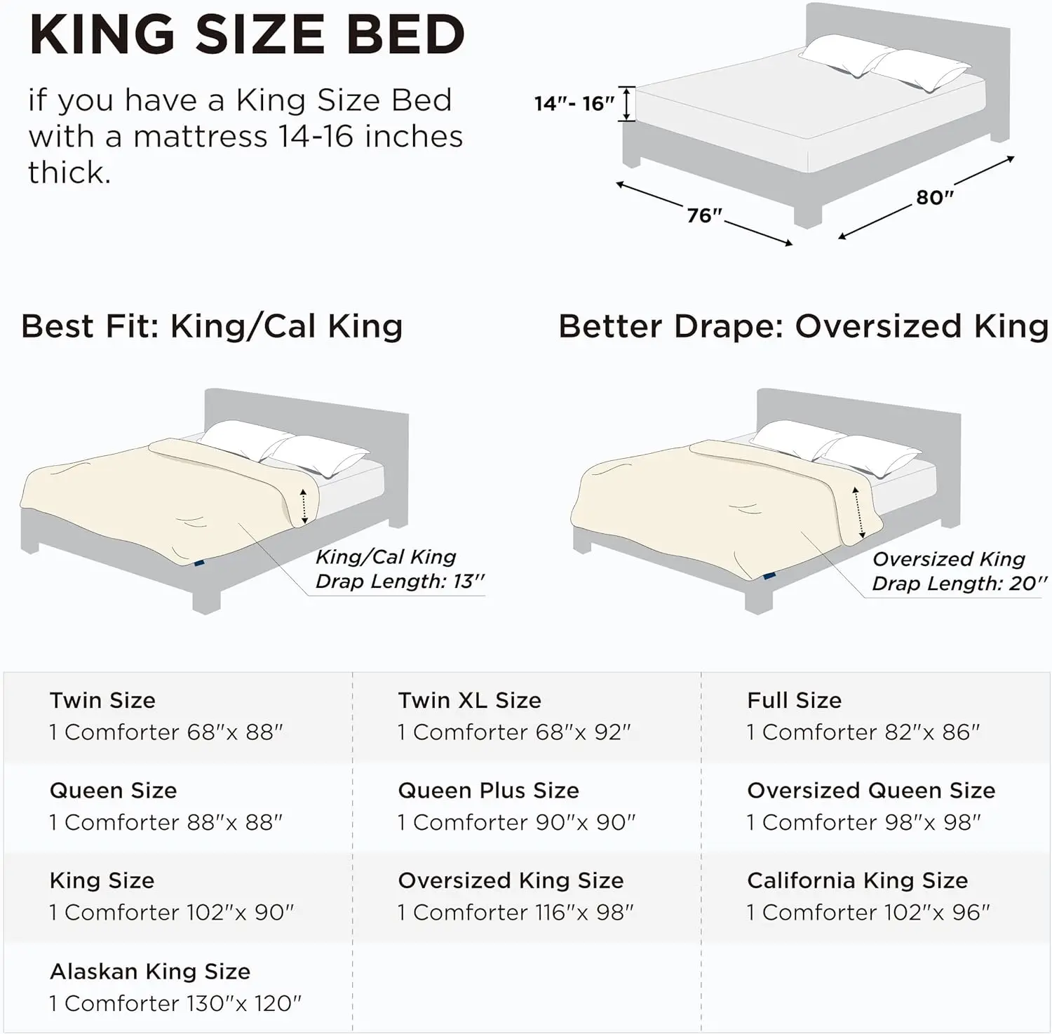 Inserção de edredom acolchoado king size para todas as estações, edredom alternativo com 8 abas, branco 90 x 102 polegadas