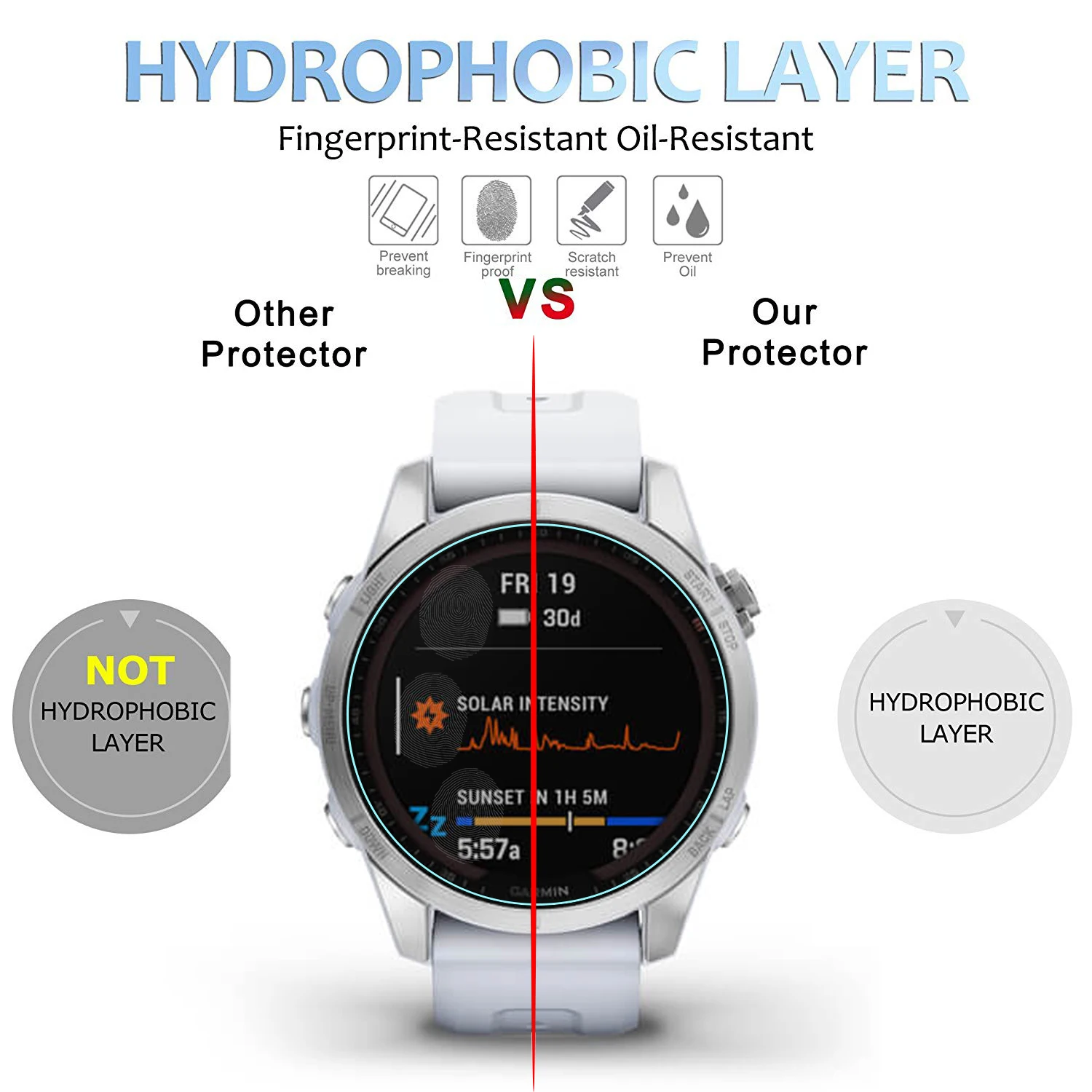 3 Dành Cho Garmin Fēnix 7S Đồng Hồ Thông Minh Smartwatch Kính Cường Lực Độ Cứng 9H Chống Xước Chống Vỡ bảo Vệ