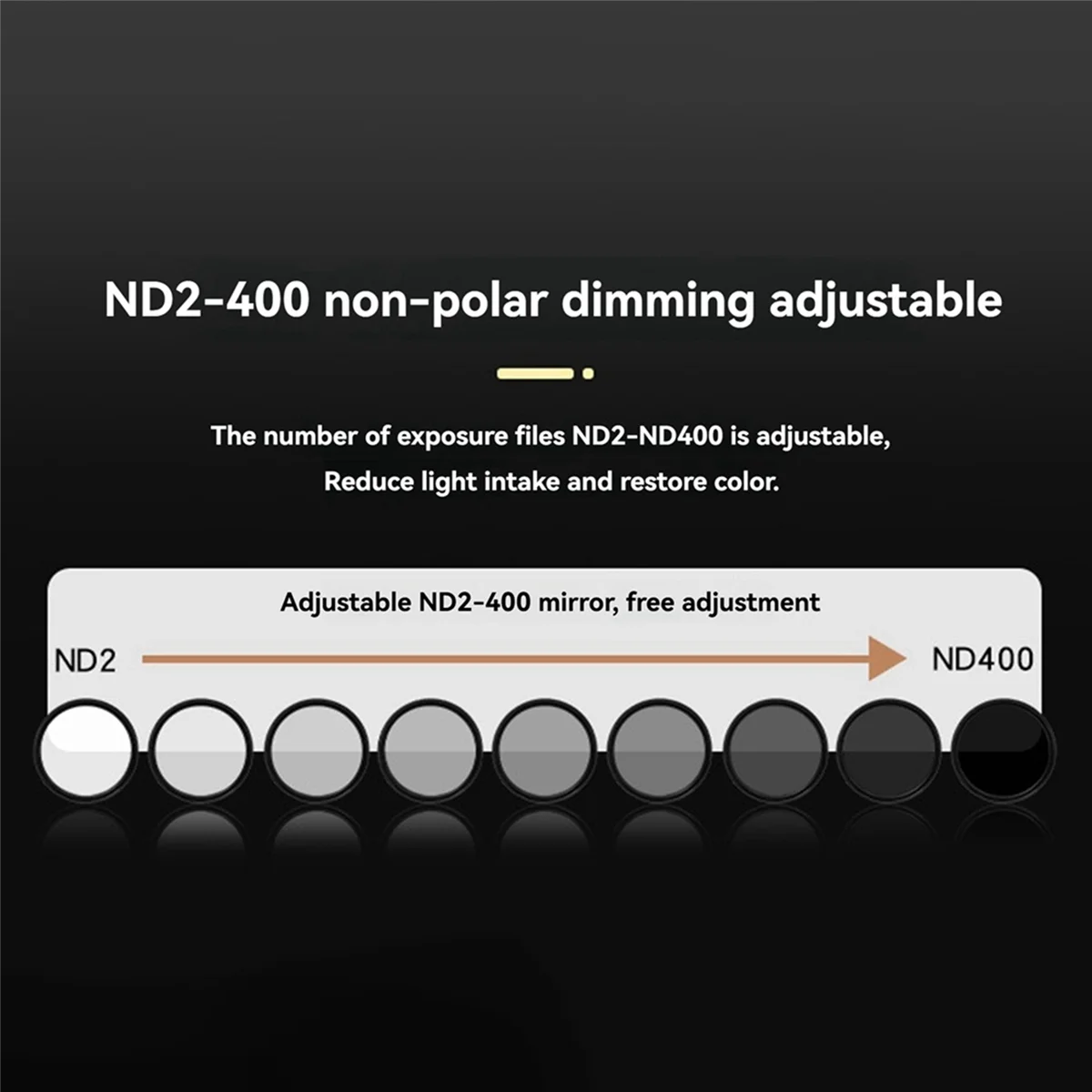 N05R 67mm CPL Universal with Clip Portable Professional Polarizer Camera Lens Filter for Smartphones Mobile Phone