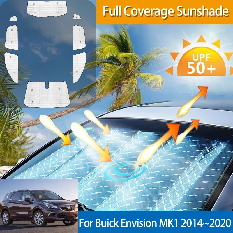 

For Buick Envision MK1 2014 2015 2016 2017 2018 2019 2020 Car Full Sunshades Auto Accessories Parasol Window Stickers Sun Visors