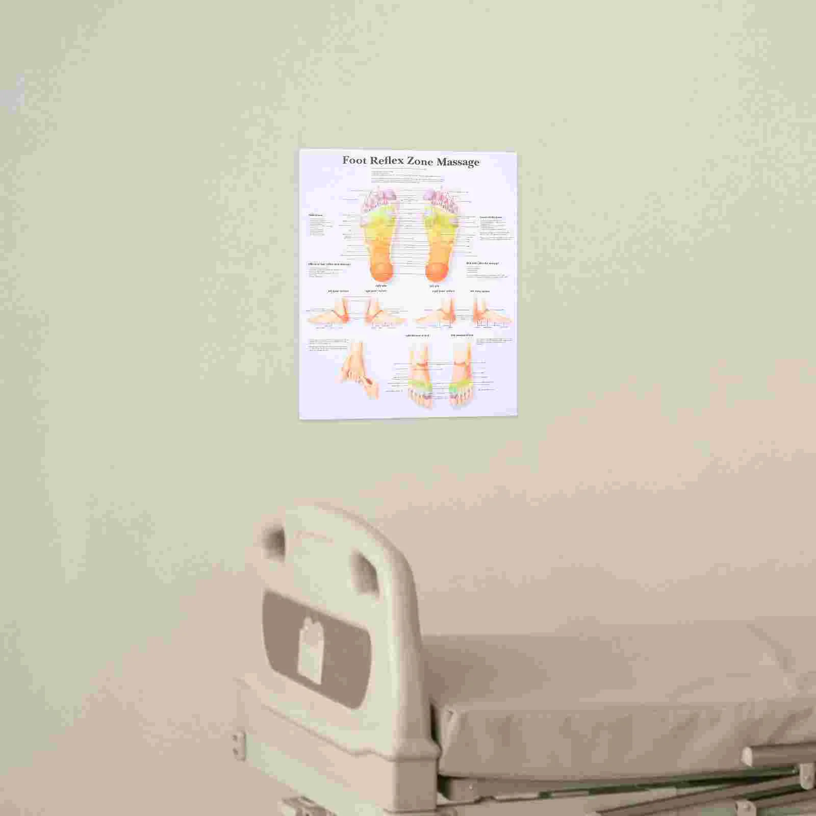 Foot Reflexology Poster Toe Spacers for Spreader Roller Massage My Happy Feet Socks Decorate