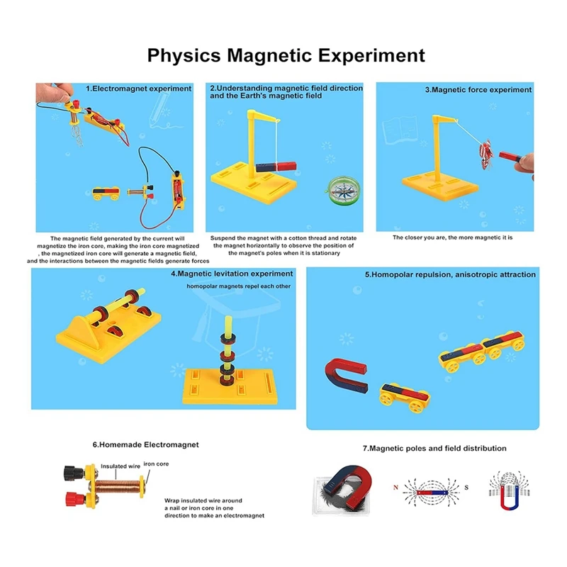 Science Kids Magnet Kit Electromagnet Experiment Set Physics Science Experiment Set Educational For School Students 1 Set