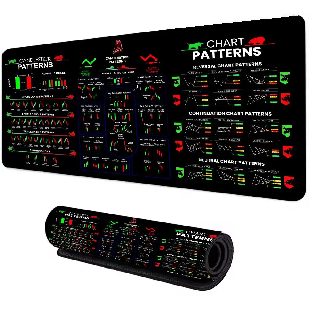 Stock market computer pad Bitcoin pattern mode XXL large mouse pad computer pattern game pad office keyboard long desk pad