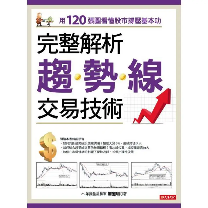 A Comprehensive Analysis Of Trend Line Trading Techniques Understand The Basic Skills Of Stock Market Support And Resistance Wit