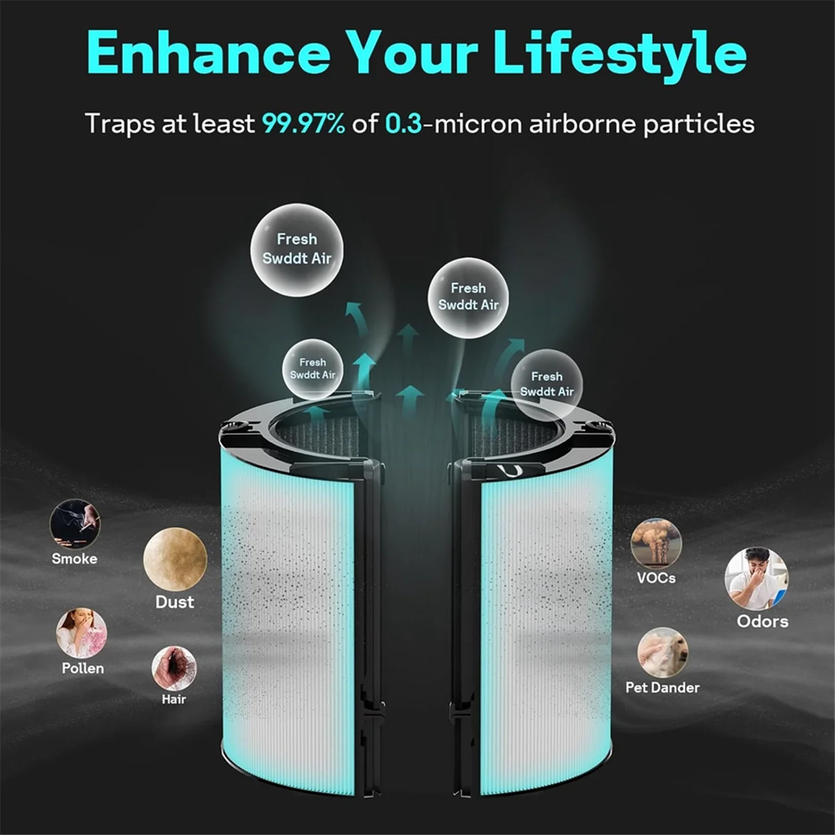 Filtro purificador de ar TRUE HEPA + substituição de filtro de carbono para PH01 PH02 PH03 HP06