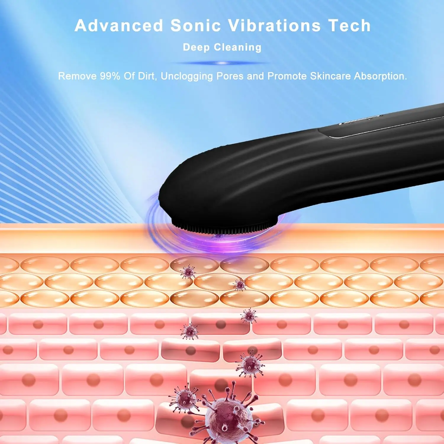 IPX7 Waterproof Sonic Silicone Facial Cleansing Brush 45℃ Warm Heating Face Massager Magnetic Charging Deep Pore Exfoliator Skin