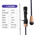 C612MH 1.83m