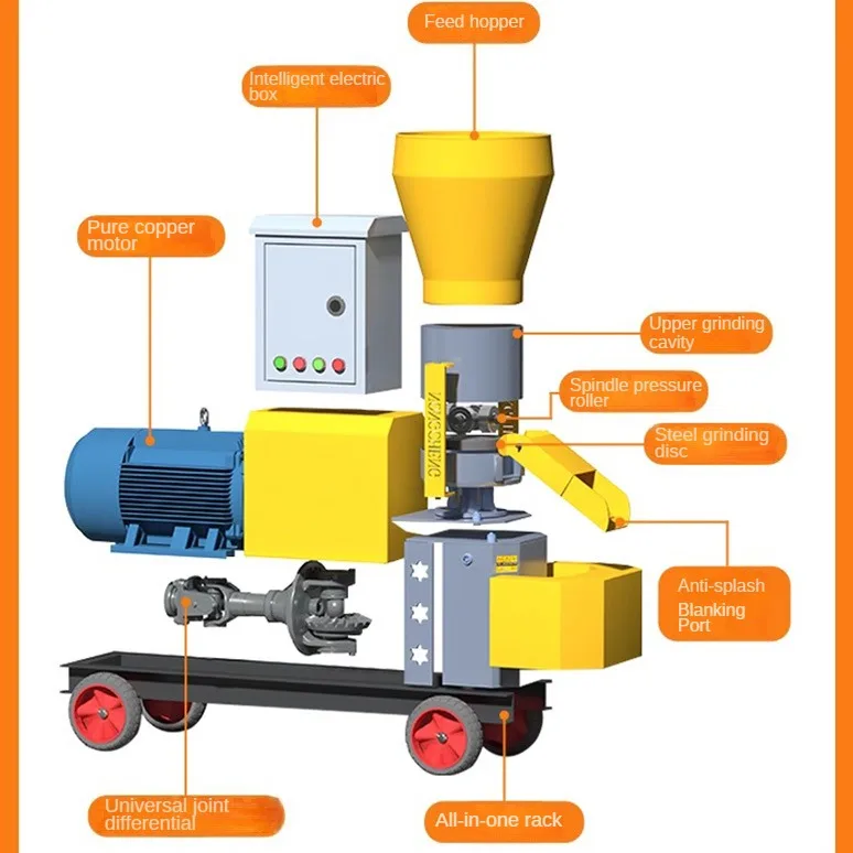 Chicken, Duck, Fish, Pig, Cow and Sheep Breeding Dry and Wet Pelleting Equipment Corn Pellet Maker Rotary Feed Pellet Machine
