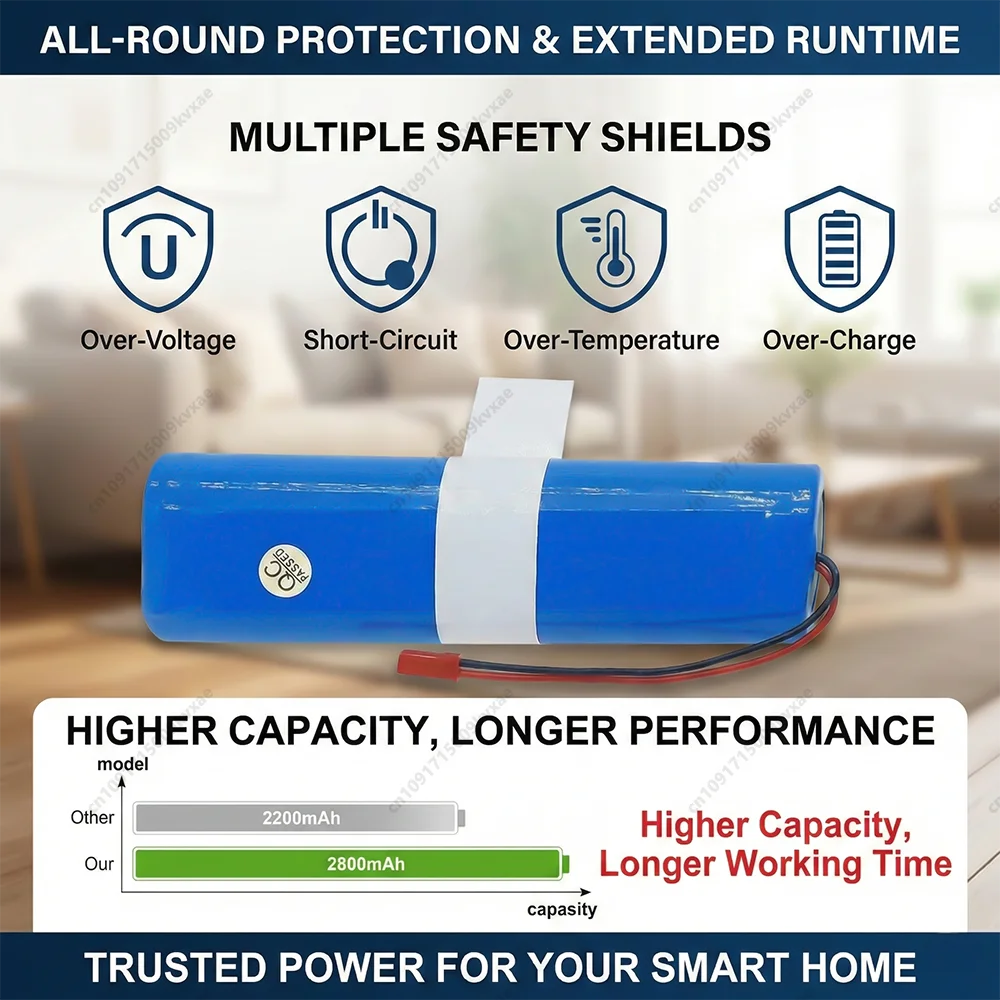 

14.4V Li-ion Battery for ILIFE V5s Pro V3s Pro B5 Max V8s Robot Vacuum Cleaner 18650B4-4S1P-AGX-2 Replacement Accumulator