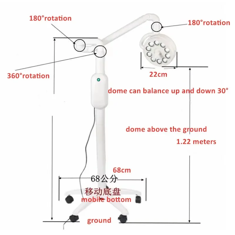 手術用ランプ,手術用ランプ,LED手術用,手術用,ランプ,部品