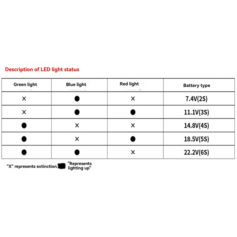 A69Z For RC FPV Drone Compatible Smart Lipo Battery Discharger XT60+ XT30 2-6S Lipo Built-In MUC Temperature Sensor With Heatsin