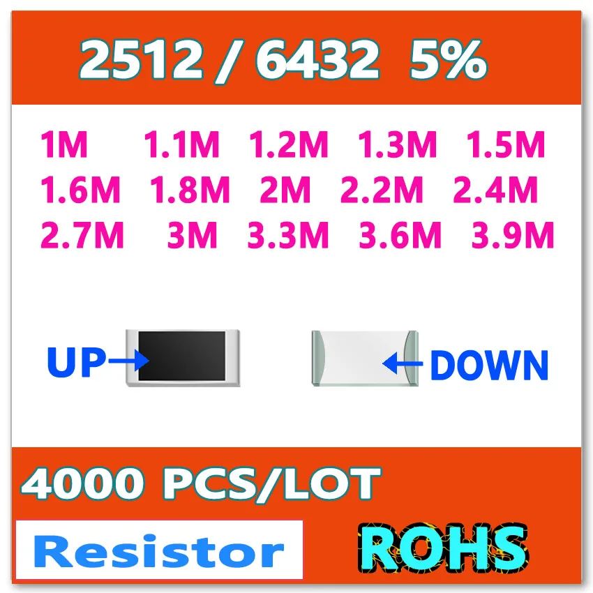 

JASNPROSMA 2512 J 5% 4000pcs 1M 1.1M 1.2M 1.3M 1.5M 1.6M 1.8M 2M 2.2M 2.4M 2.7M 3M 3.3M 3.6M 3.9M smd 6432 OHM Resistor