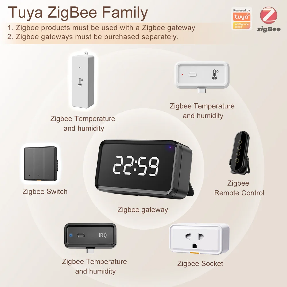 Tuya zigbee wifi sensor de umidade temperatura higrômetro interno app controle remoto funciona com google casa casa inteligente