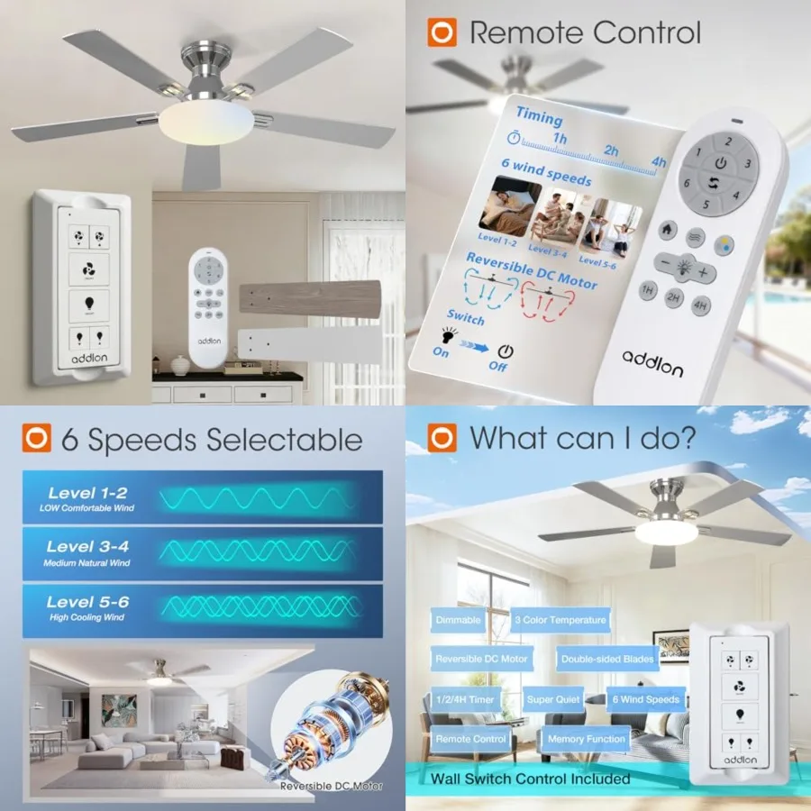 

Ceiling Fans with Lights, 52 inch Flush Mount Ceiling fan with Remote Control, Wall Remote, Reversible, 3CCT, Dimmable, Noisele
