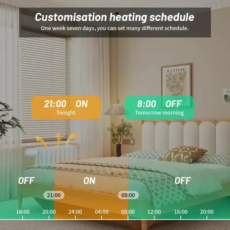 Tuya TRV ZigBee3.0 Termostato Intelligente Attuatore Del Radiatore Controller Della Valvola Termostatica Funziona Con Alexa Google Casa Alice