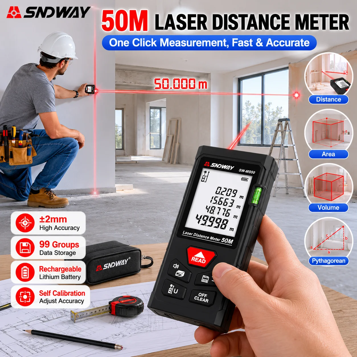 SNDWAY Laser Distance Meter Digital Rangefinder ±2mm Accuracy Area Volume Measurement Self Calibration & Data Storage Tool