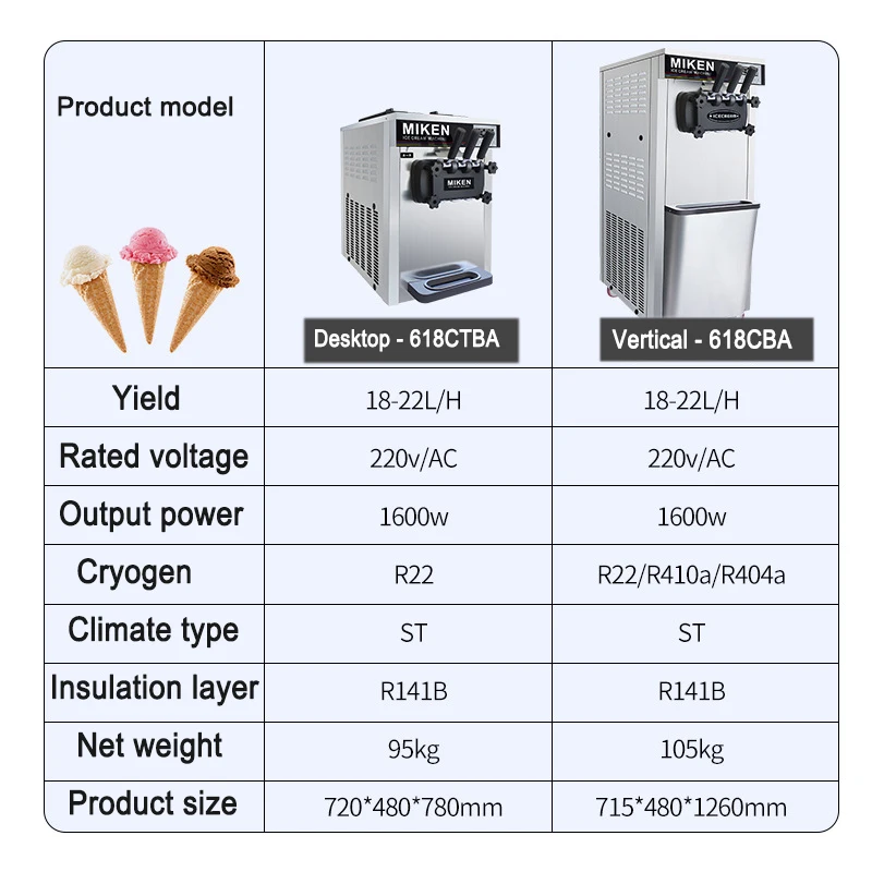 

Commercial Soft Serve Ice Cream Machine Electric 18-22L/H 3 Flavors Sweet Cone Ice Cream Maker 1220V 1600W