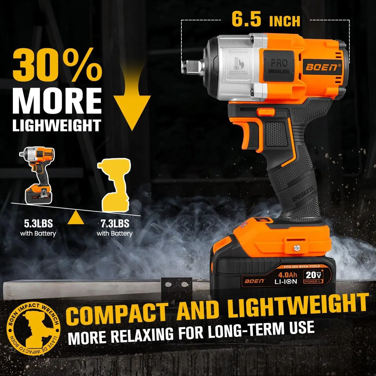 Boen Cordless Impact Wrench 1/2 Inch, 600Ft-Lbs(800N.M), Brushless Electric Impact Wrench, 2200Rpm High Torque Impact Gun For