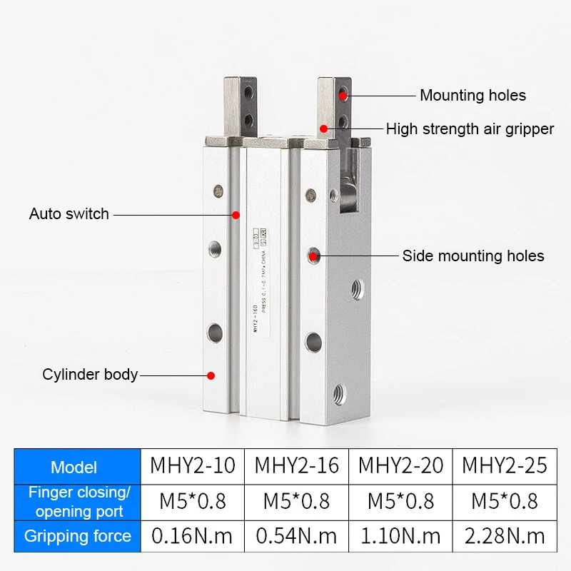 MHY2 Series 180° Angular Type Air Gripper Cam Type 2 Fingers Double acting Bore Size 10/16/20/25 mm