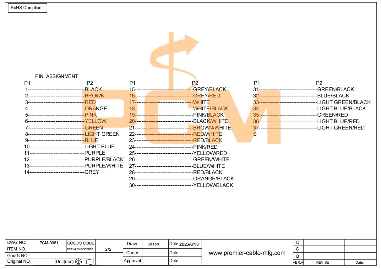 37-poliges DB37 Buchsenstecker auf Abisolierter Draht Kabel D-Sub Schnittstellen-Breakout-Kabelbaum für Industrielle Geräte-Steuerungssysteme – Detail 4