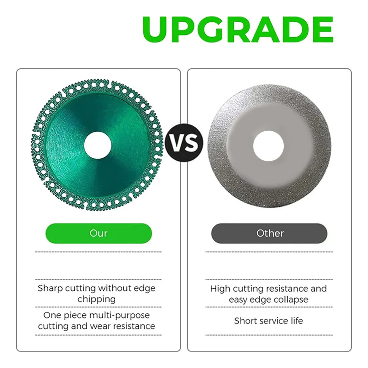8Pack INDESTRUCTIBLE DISC 2.0 -Indestructible Disc 2.0 Cutting Disk, Angle Grinder Disc
