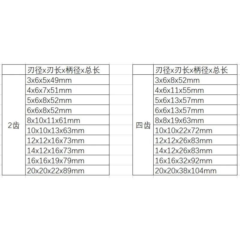 For 20-Piece Titanium-plated End Mill Set. Wooden Box Packaging HSS6542 Material.