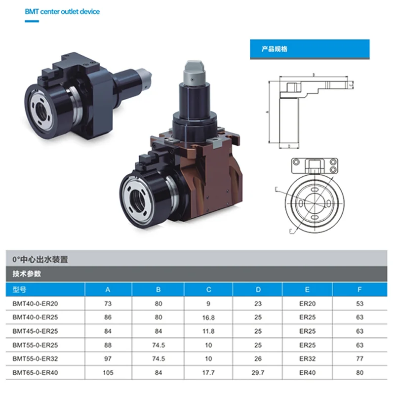 BMT45 power tool holder 0 degrees diameter axial 40/45/55/65 million turning and milling compound power head