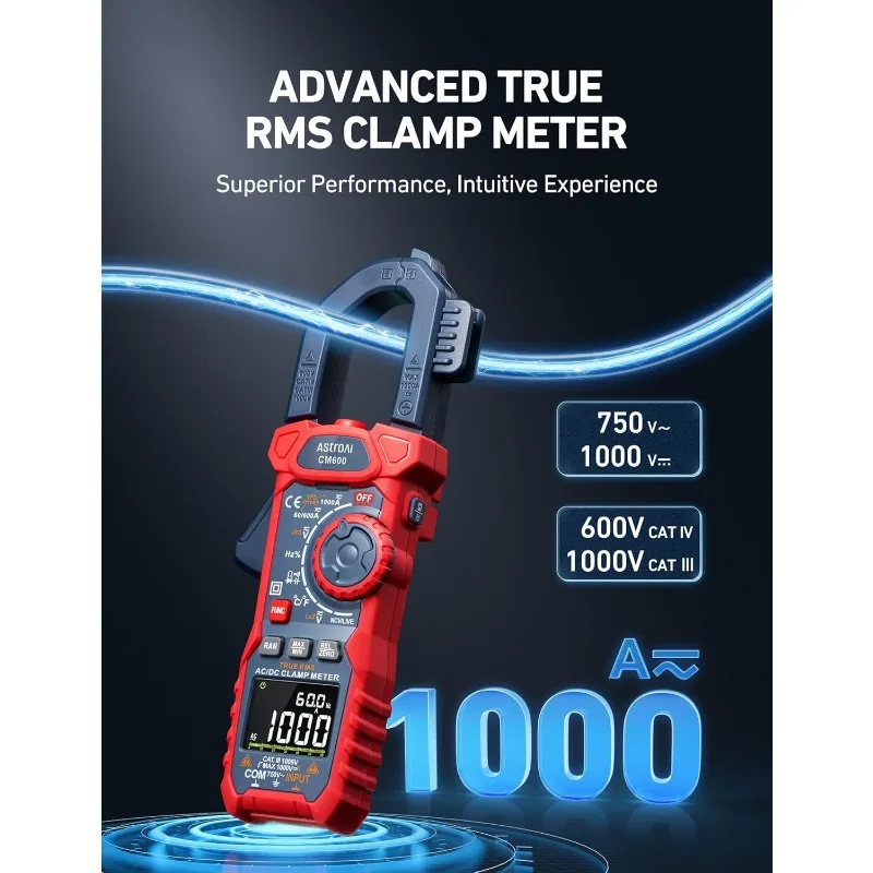 AstroAI Inrush Digital Clamp Meter Multimeter 1000A TRMS 6000 Counts, Amp Voltage Tester with VFD, LOZ Mode