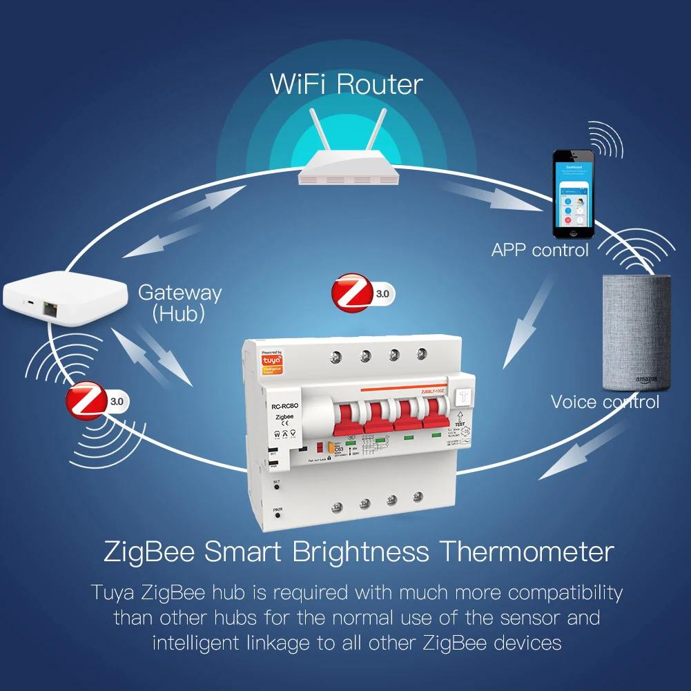 4P RCBO Zigbee Smart Circuit Breaker Energy monitoring and meter function for Alexa and Google home Wireless Leakage Protection