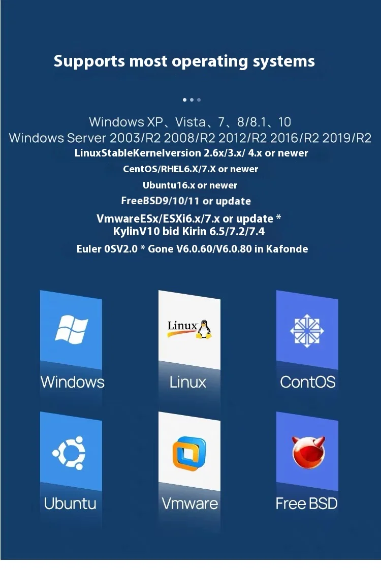 four-disc M.2 full/half high pcie PEX8747 expansion card