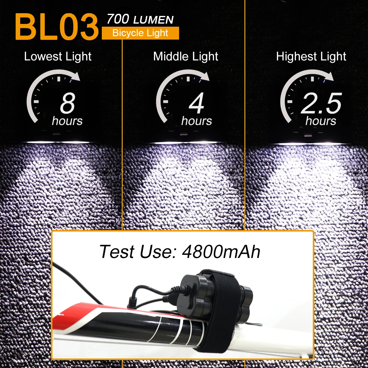 BL03 700 Lumens Bicycle Light 4 Modes Bike Headlight USB Powered Replacement Bike Lamp for Night Riding/ Outdoor/ Camping