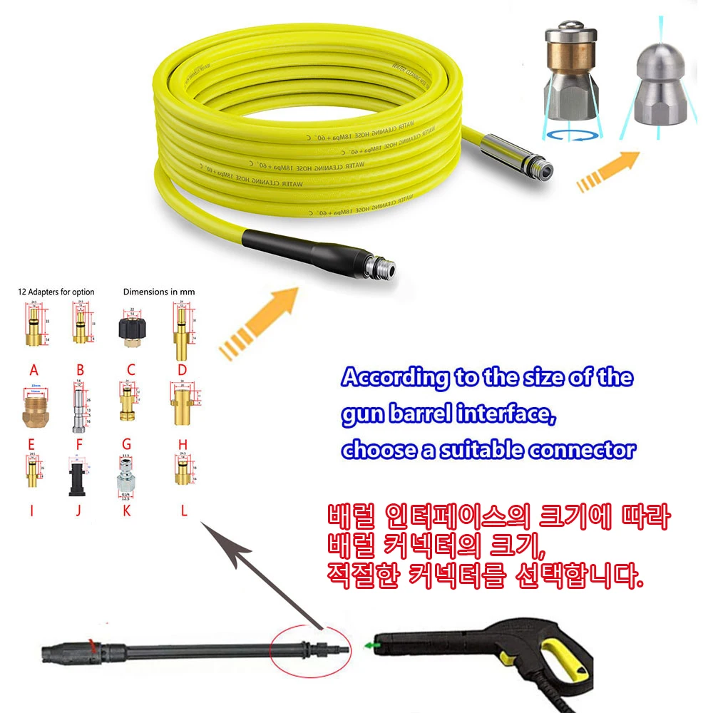 25m High Pressure Washer Pipeline Sewage Dredging Jet Hose Sewer Drain Jetting Kit Pipe Blockage Clogging Jet Washer Hose Cord