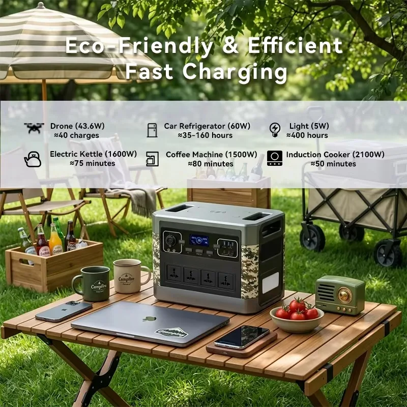 JTH//2000W 2016Wh Solar Powered Generator Pure Sine Wave & Jump Start Function for Travel Camping