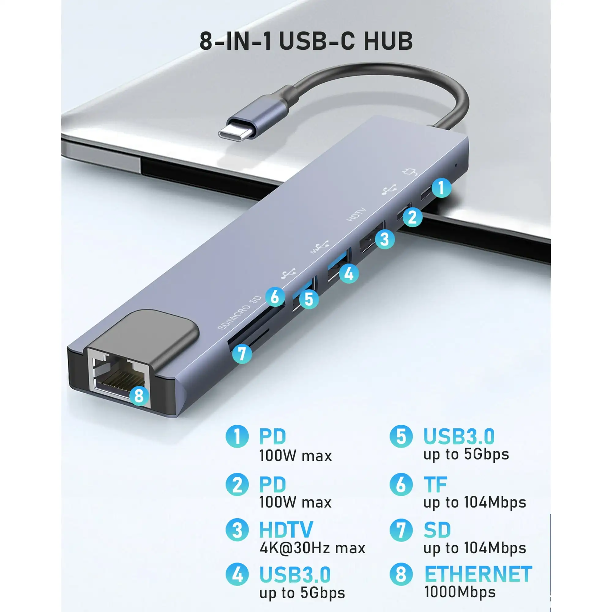 8in1 USB C Hub محطة الإرساء Usb C إلى محول إيثرنت نوع C محول RJ45 4K HDMI لماك بوك باد